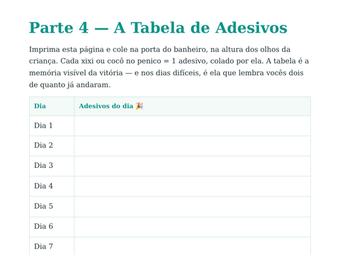 A tabela de adesivos